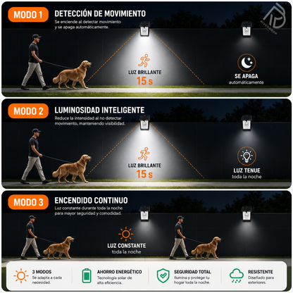 SolarClip™ 2X1 | Lámpara LED Solar con Sensor de Movimiento